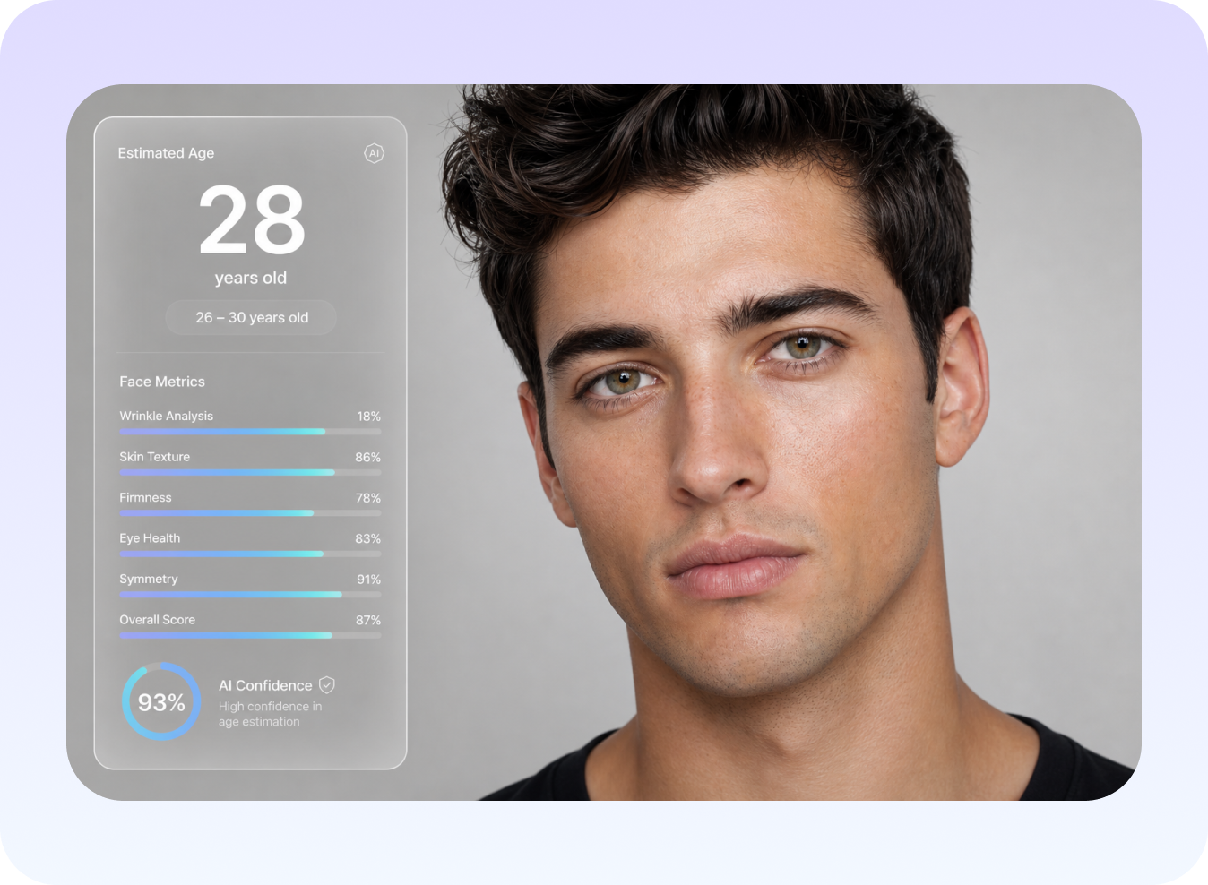 AI age guesser by face analysis
