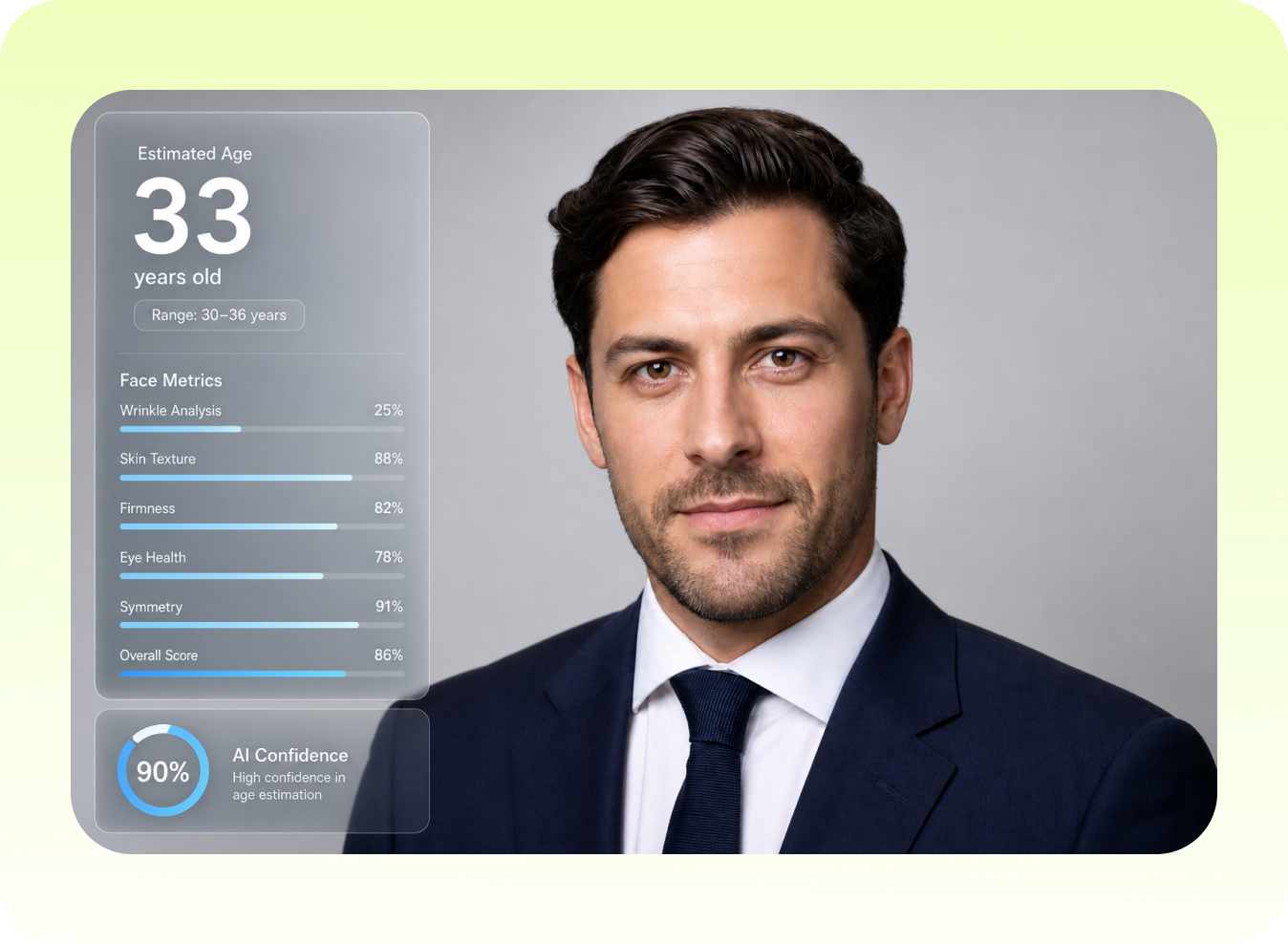 Best AI age guesser free online