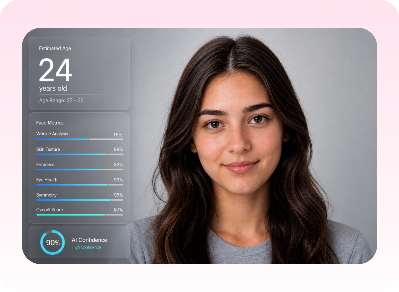 Safe online age detector by photo