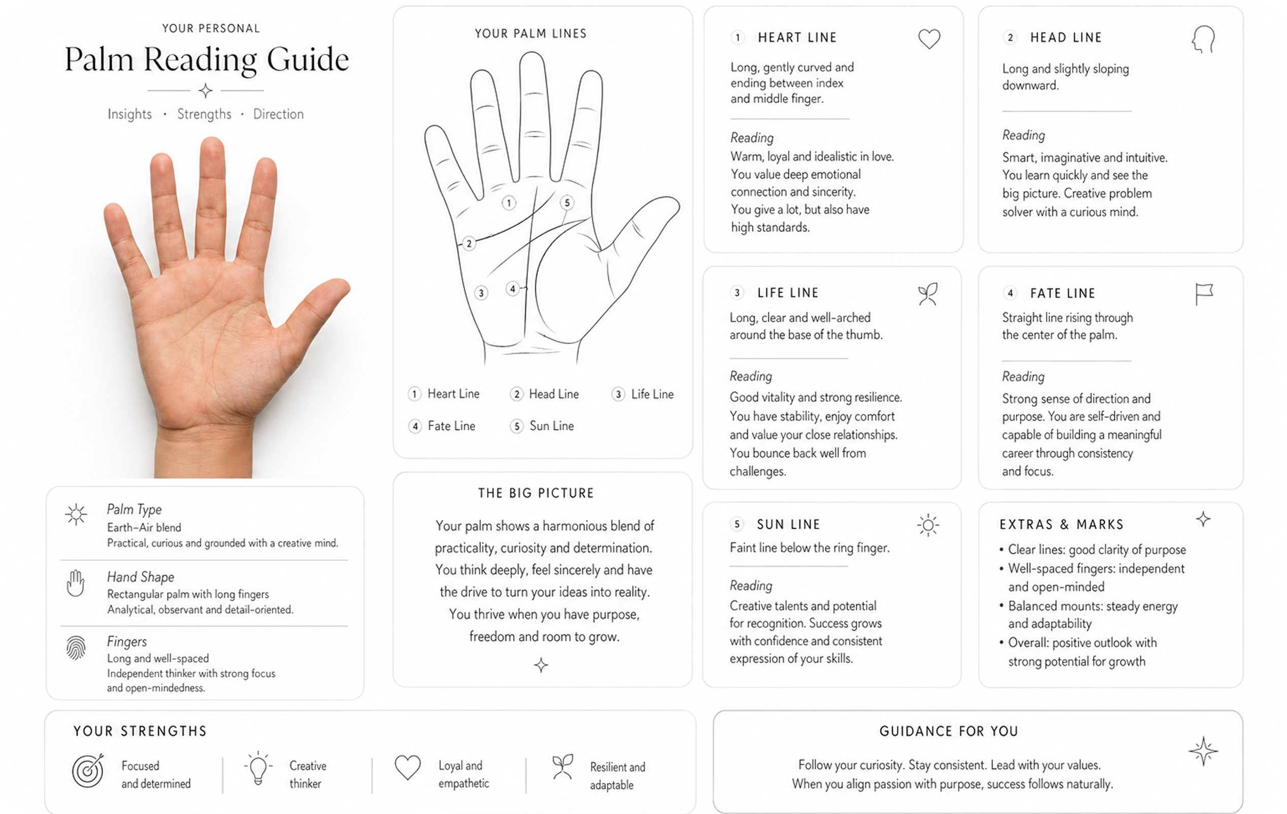 Palm Reading Analysis