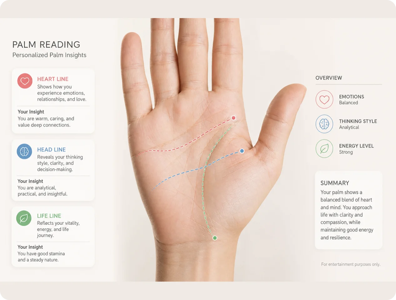AI Palm Reading for Self Discovery