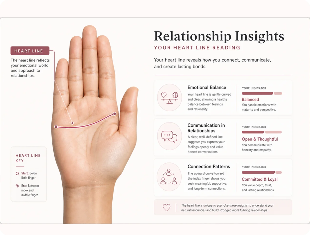 Boost Relationship Compatibility