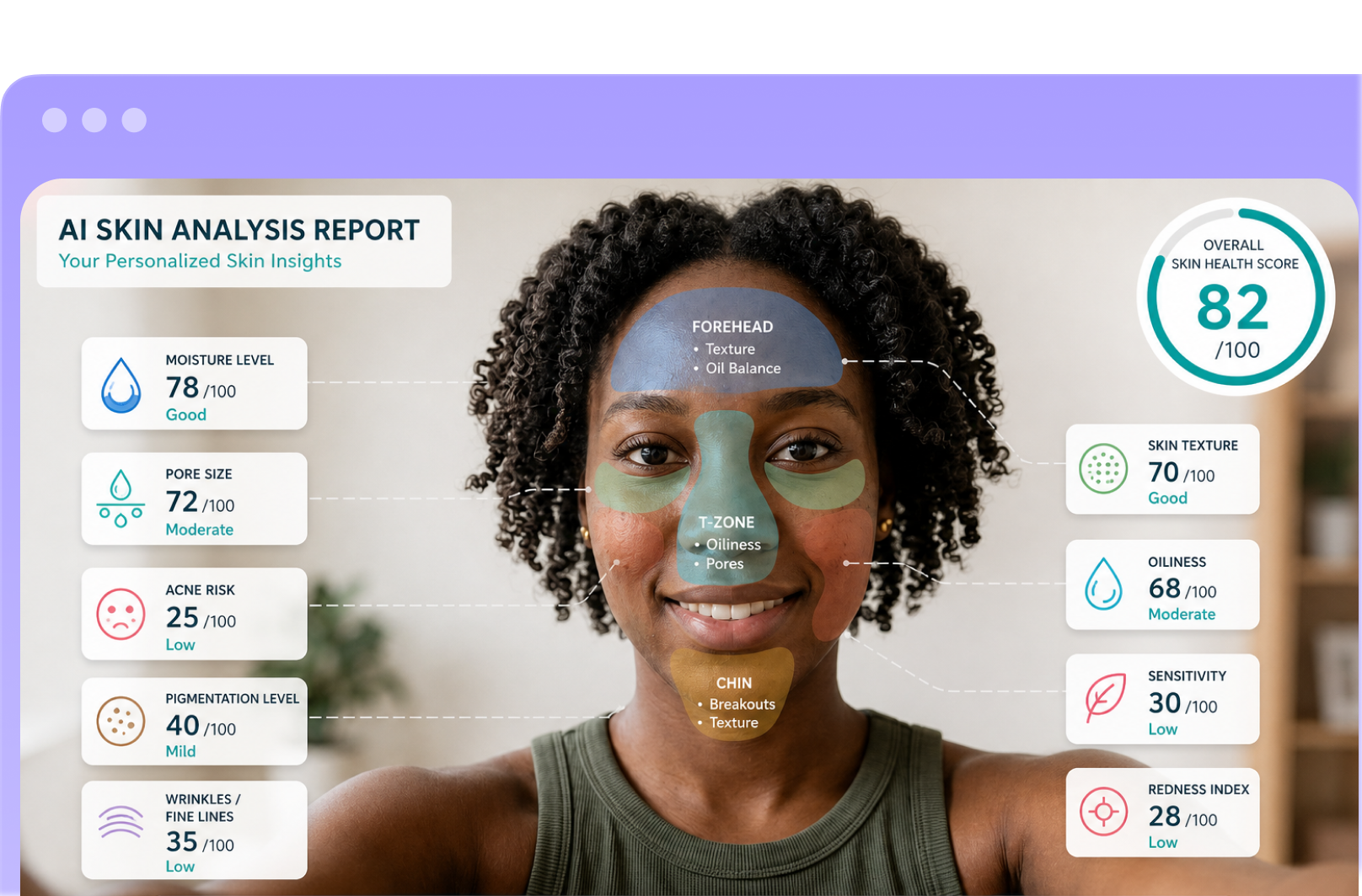 skin analysis bottom banner