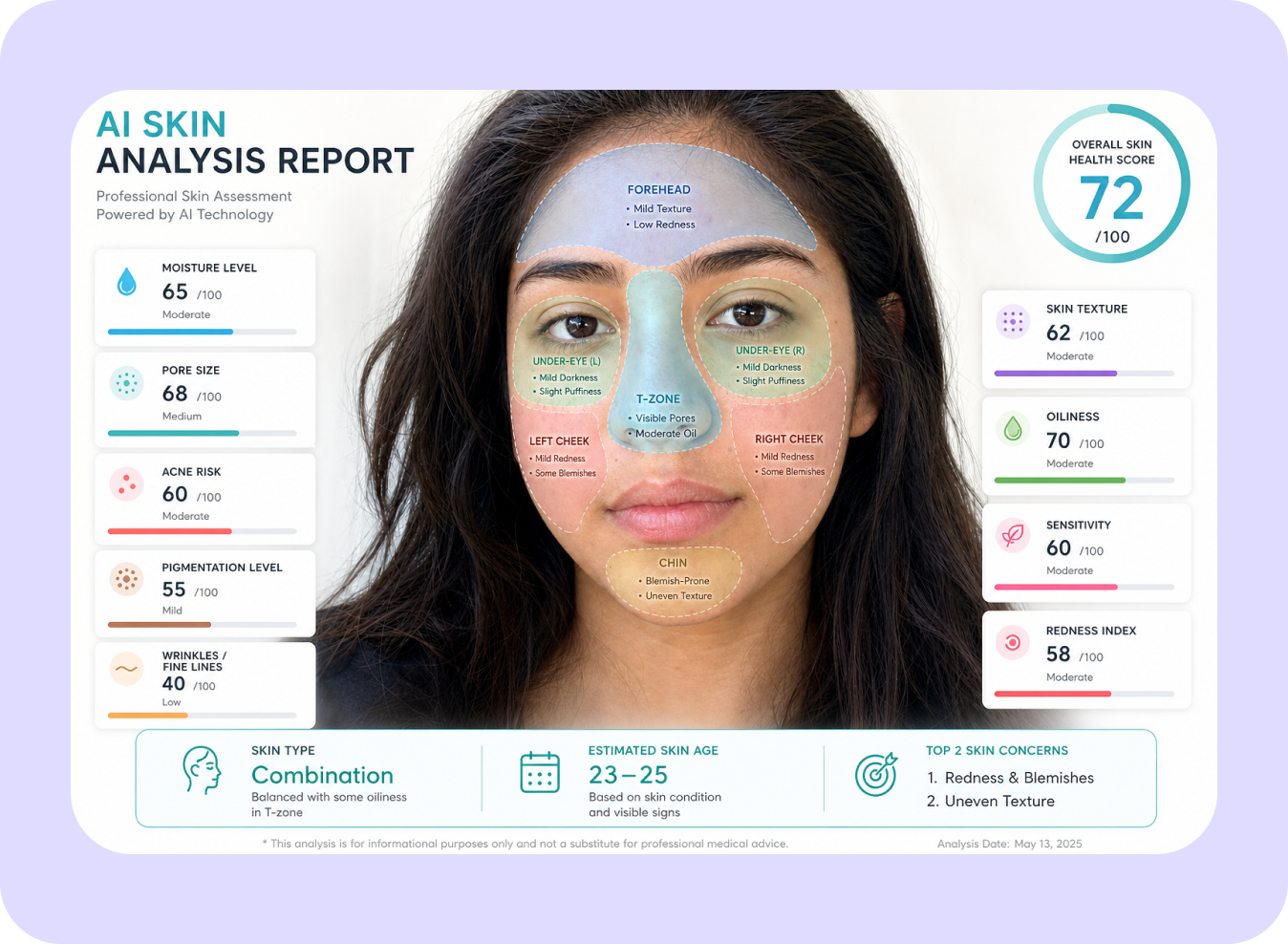 AI skin scan