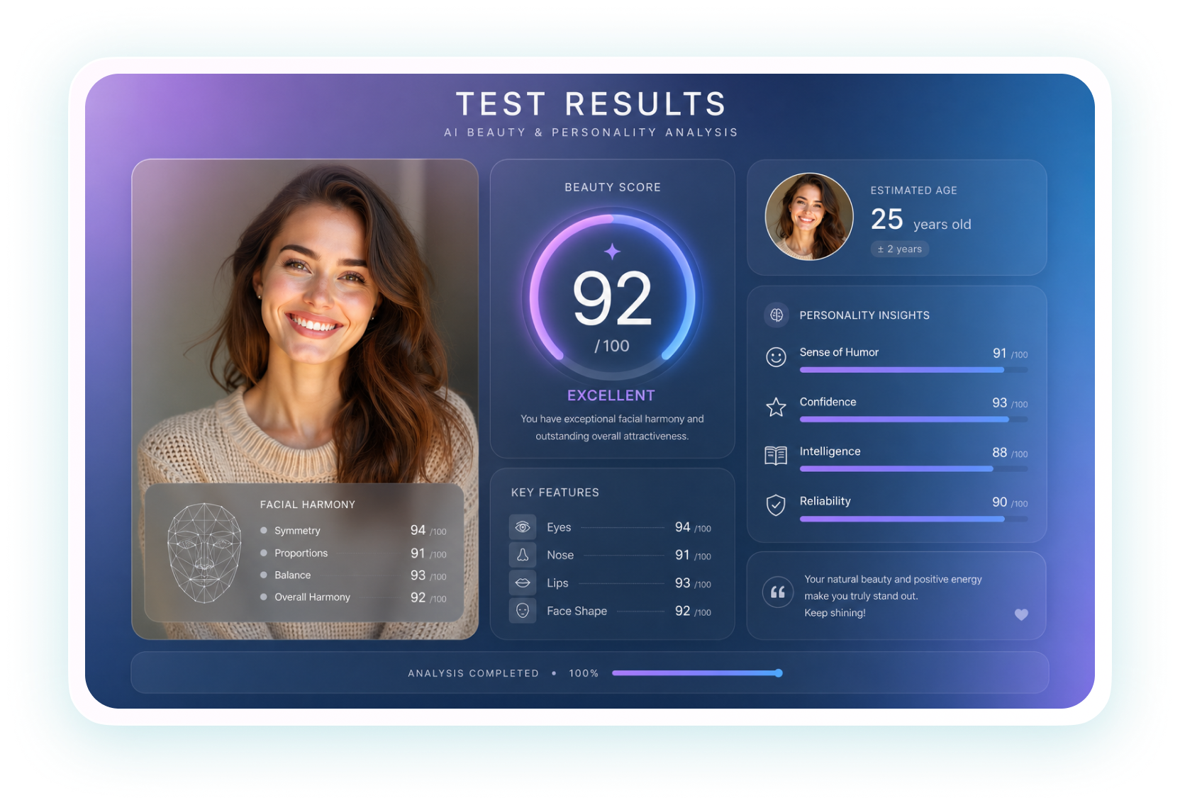 attractiveness test