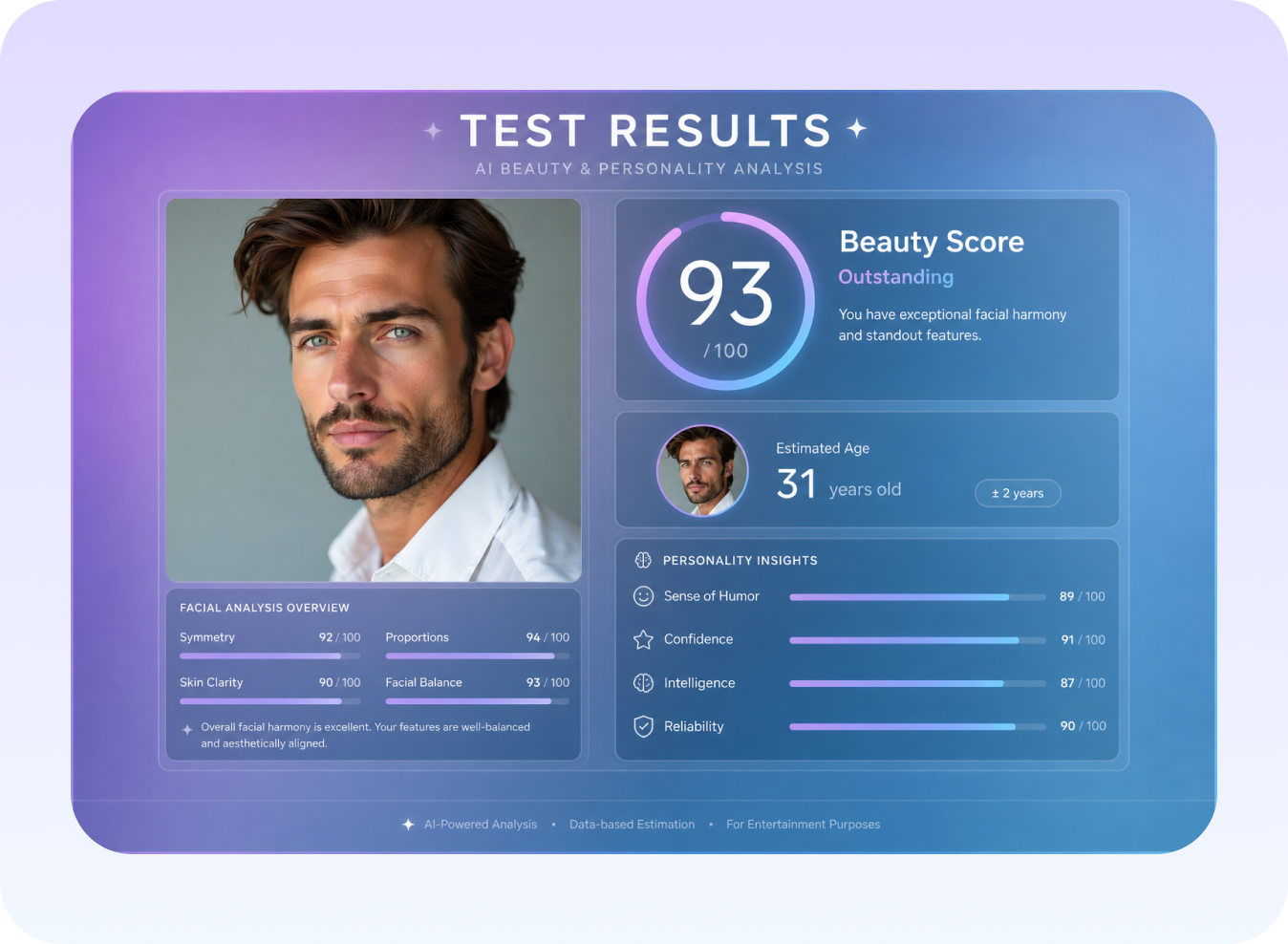 Instant AI attractiveness score