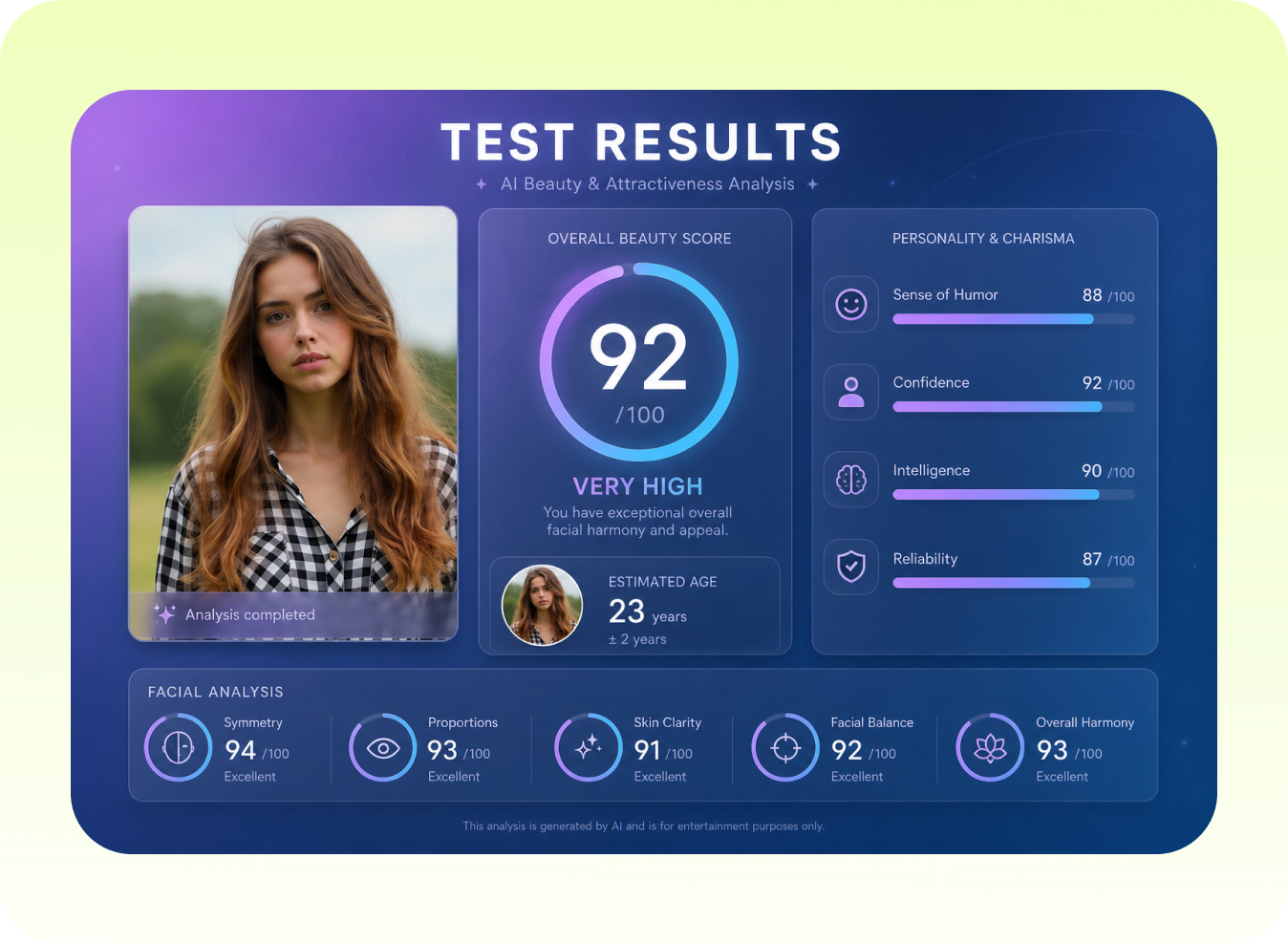 Share AI attractiveness test results online