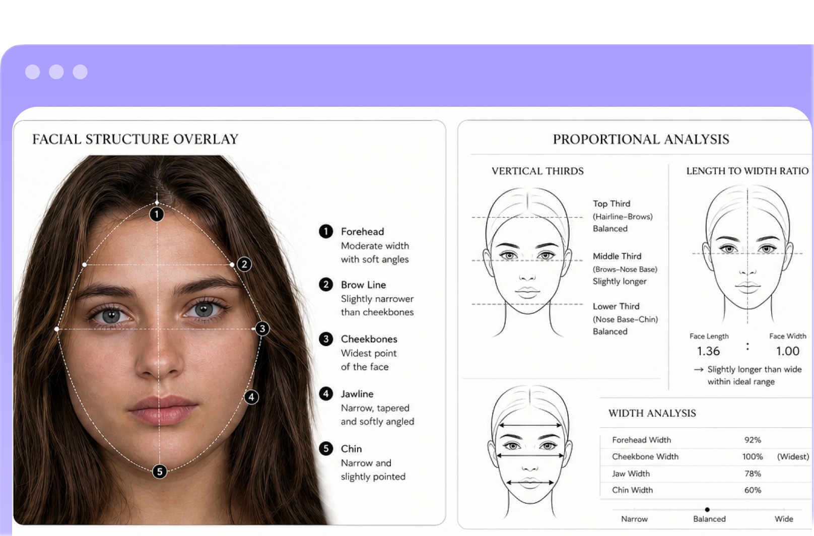 face shape detector bottom banner