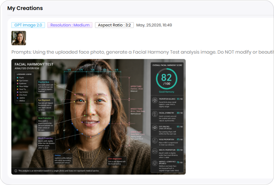Facial harmony test results report