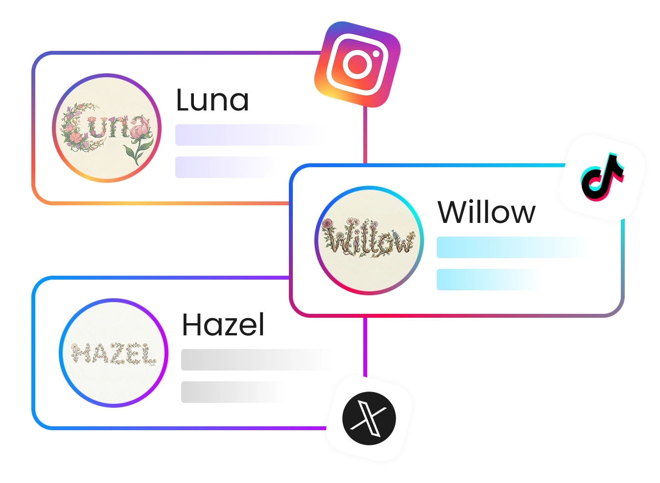 Create Viral Avatars with the Flower Name Filter