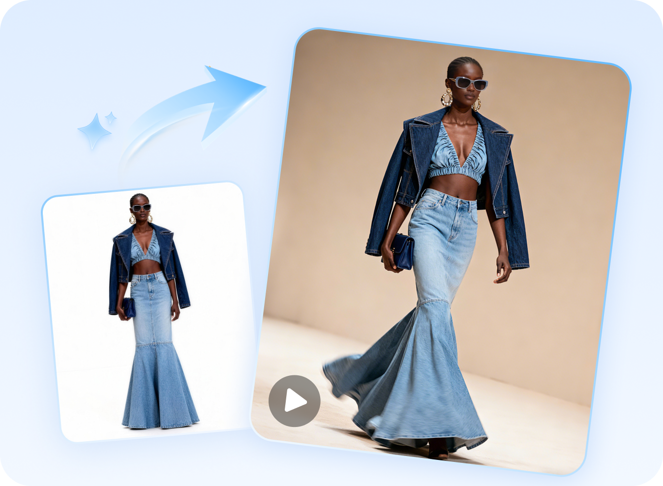 make an ai fashion video with model picture