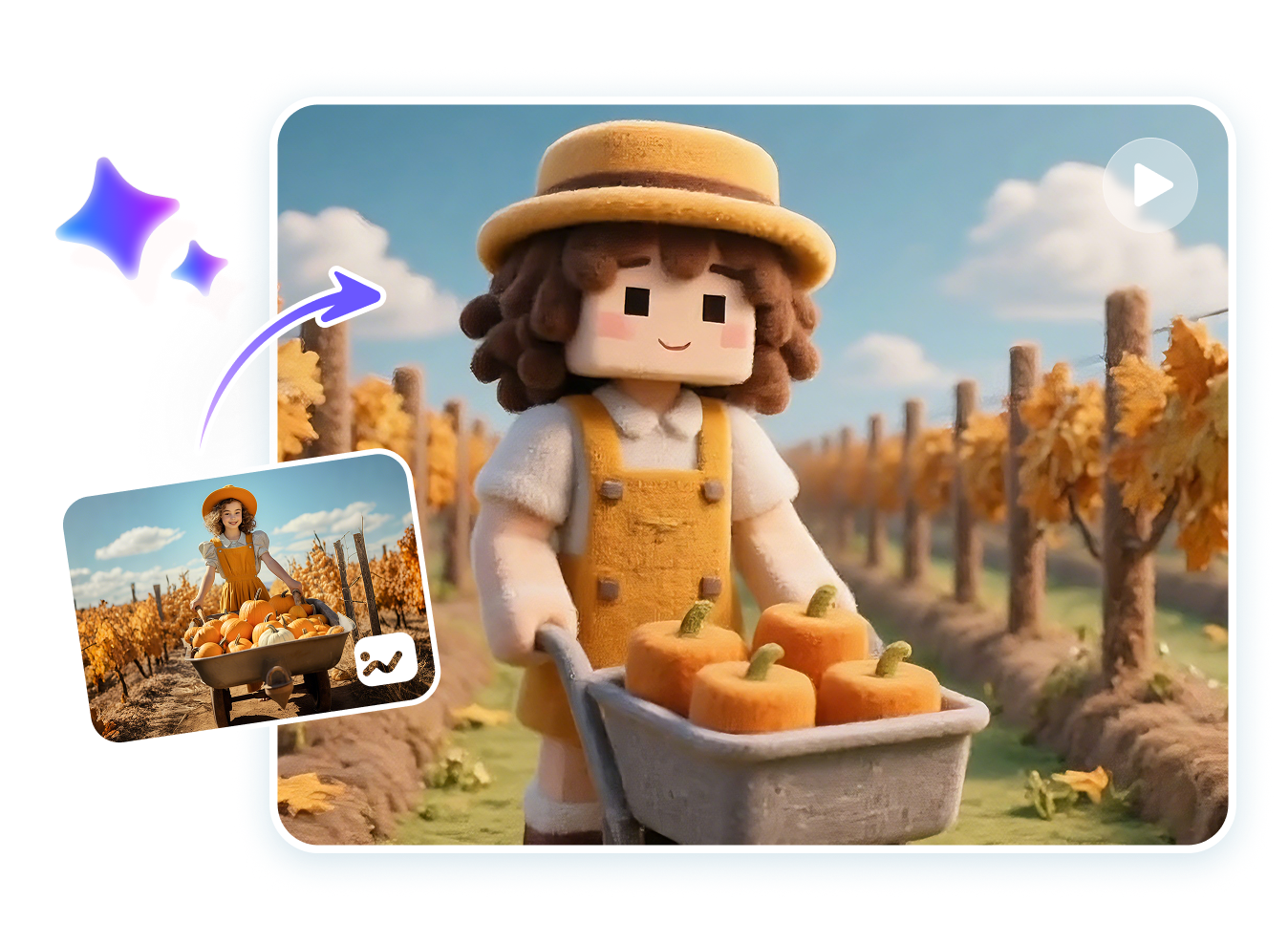 transfer image to ai minecraft video