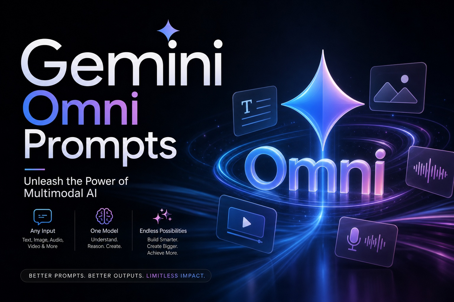 Gemini Omni Prompts: Die besten KI-Video-Prompts 2026