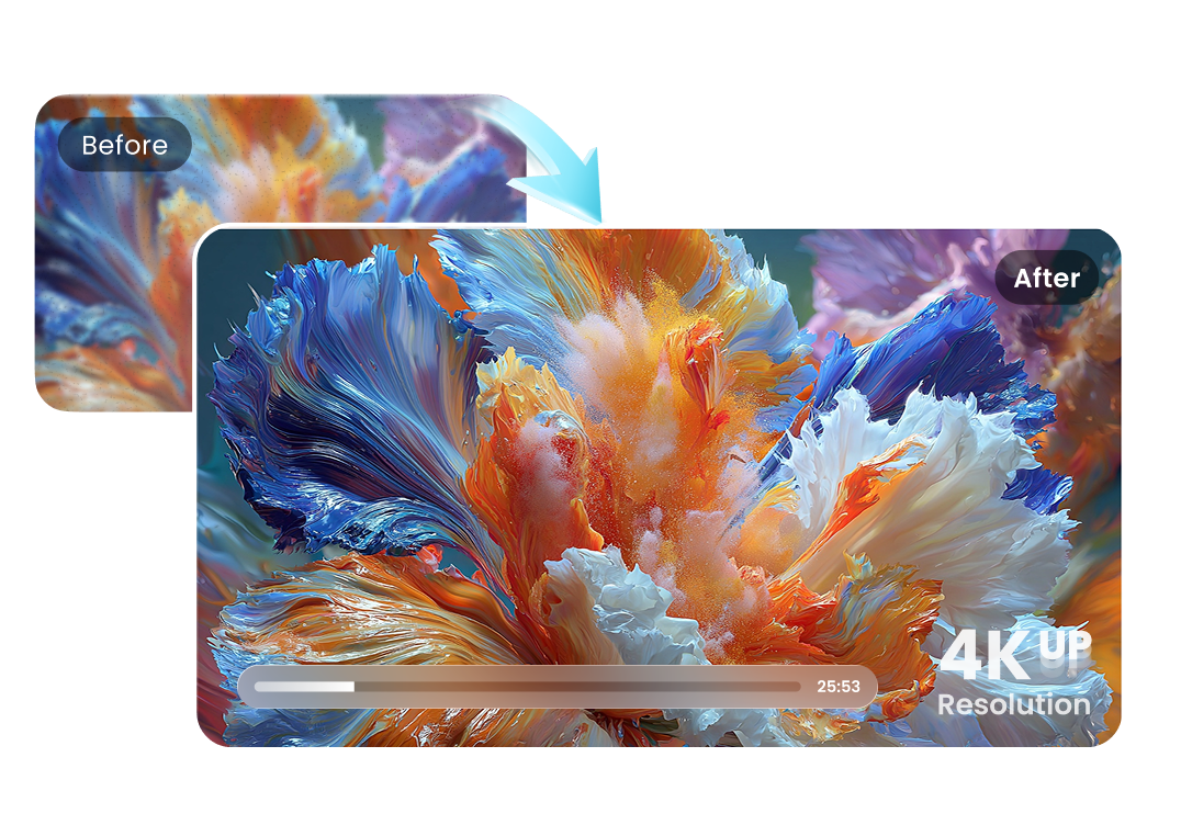 HitPaw Online Video Enhancer