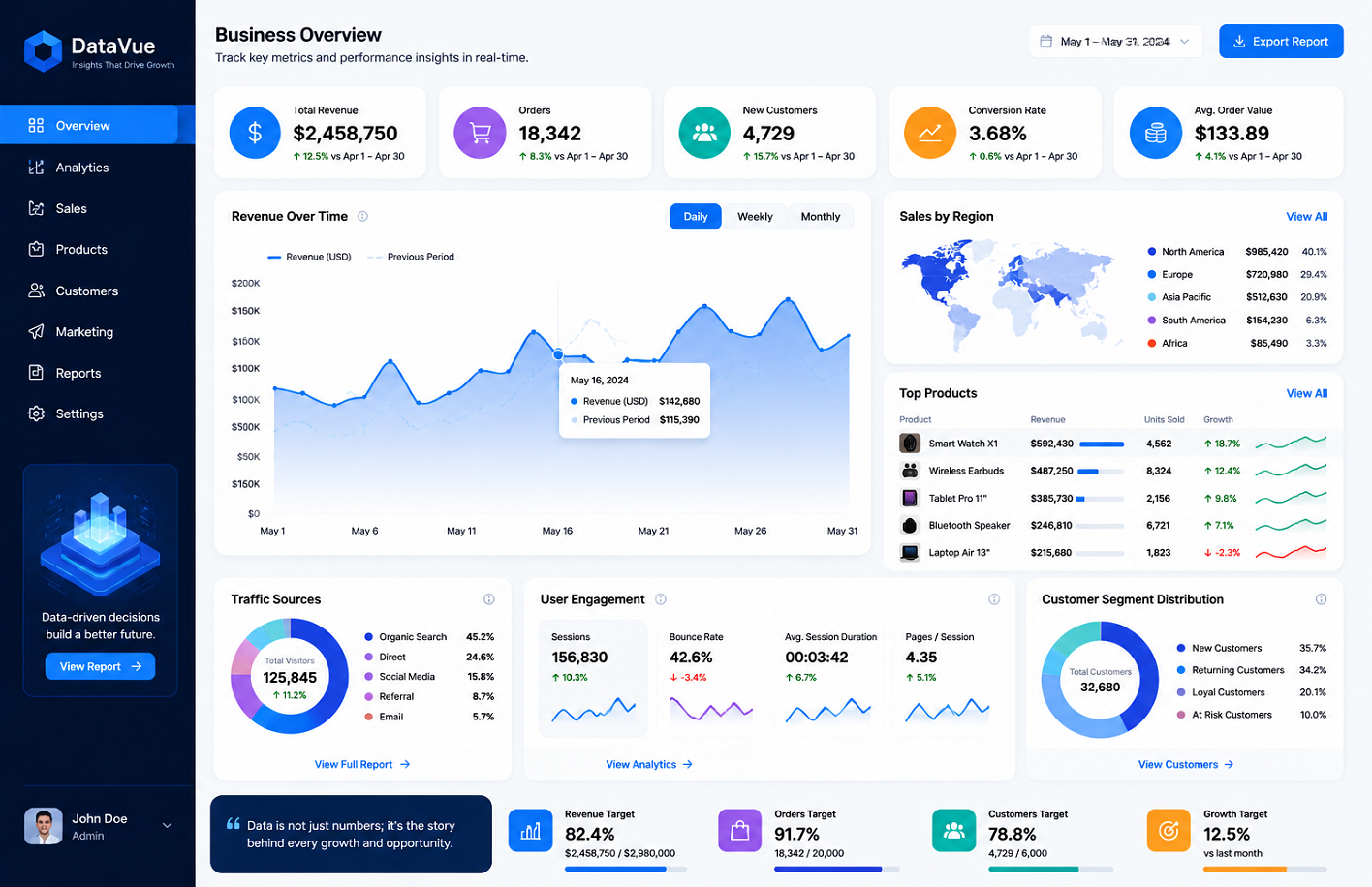 Enhance Seedream 5.0 Pro Infographics
