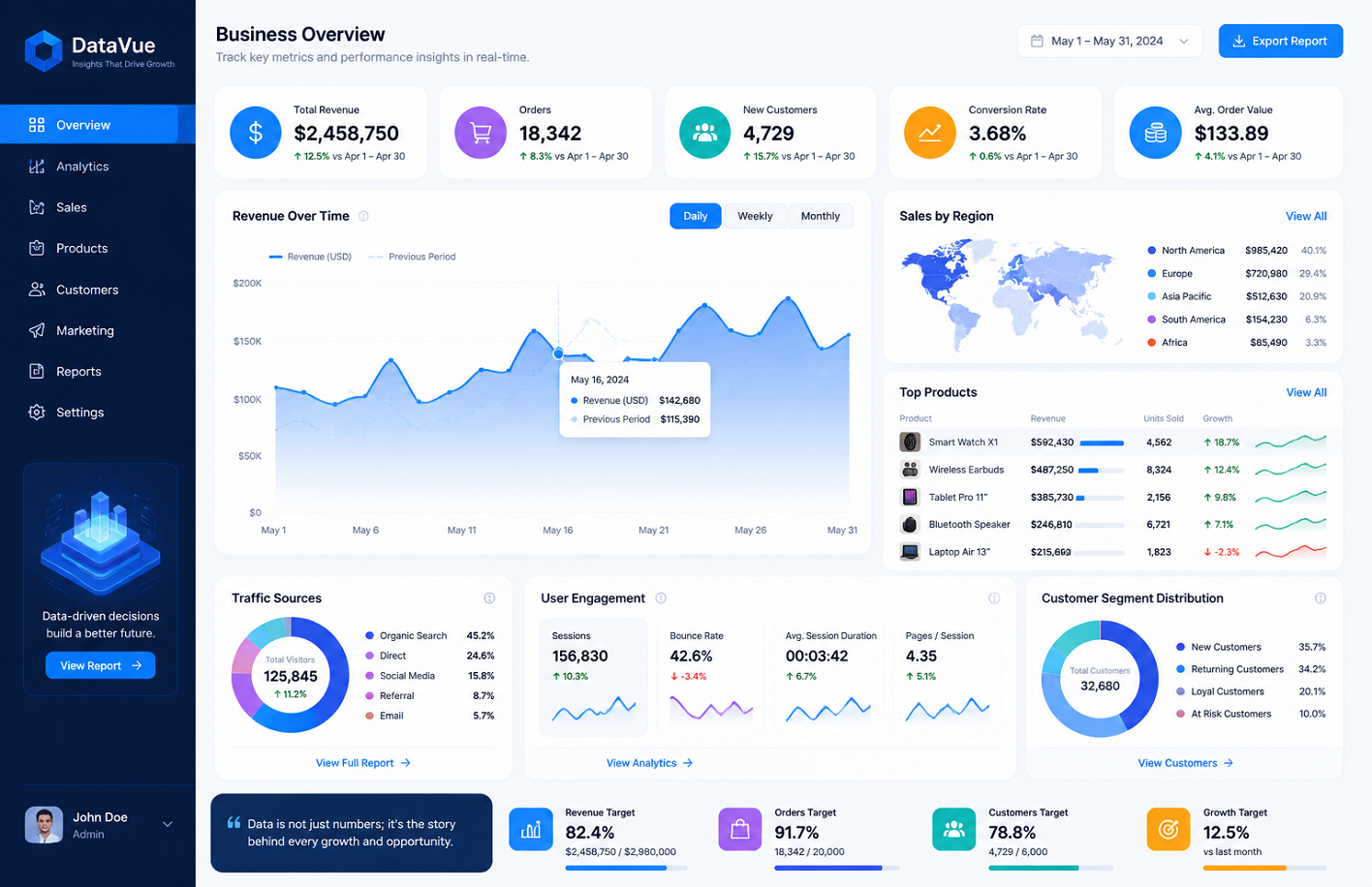 Enhance Seedream 5.0 Pro Infographics