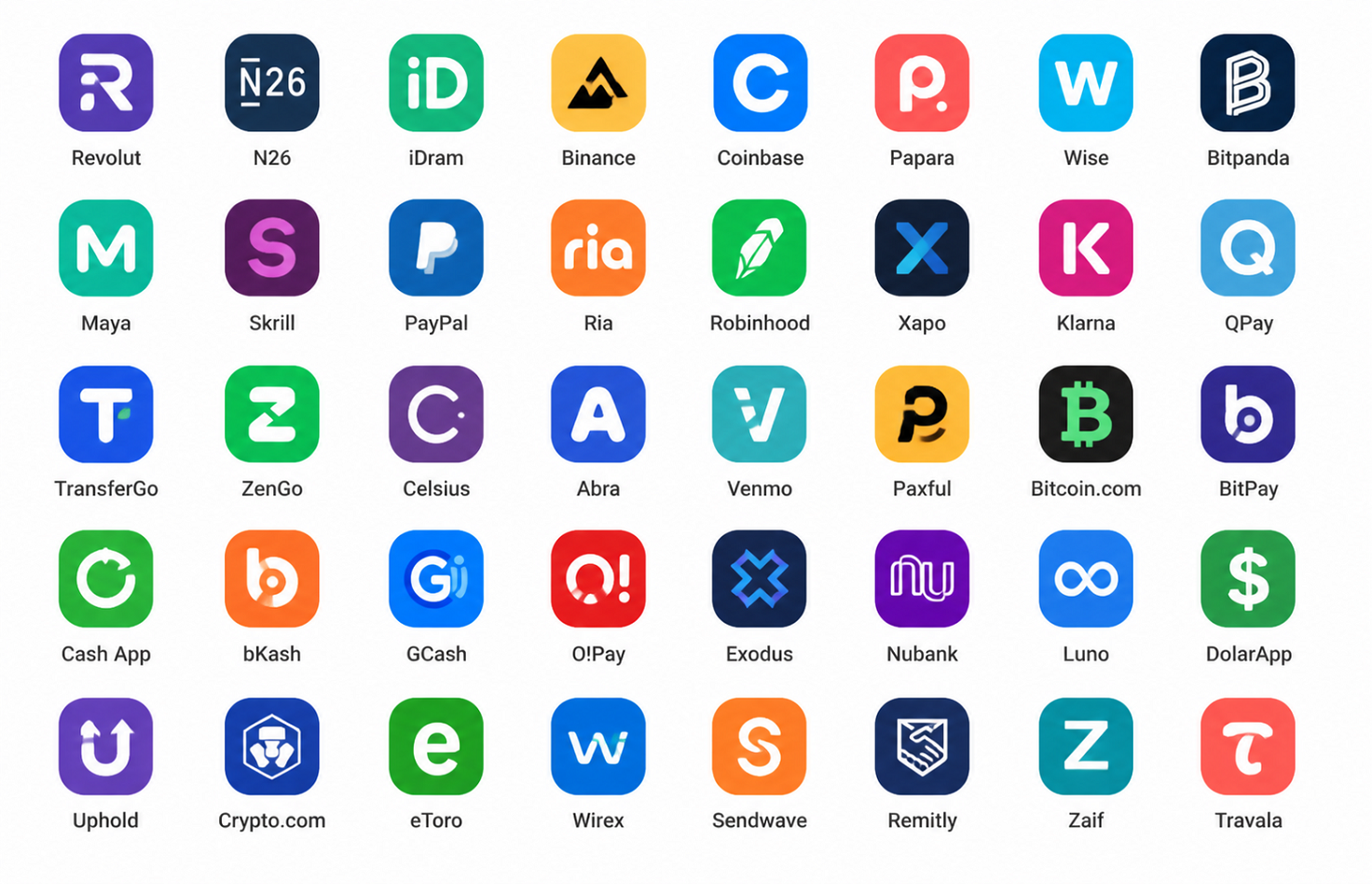 Optimize Logos for Every Brand Platform