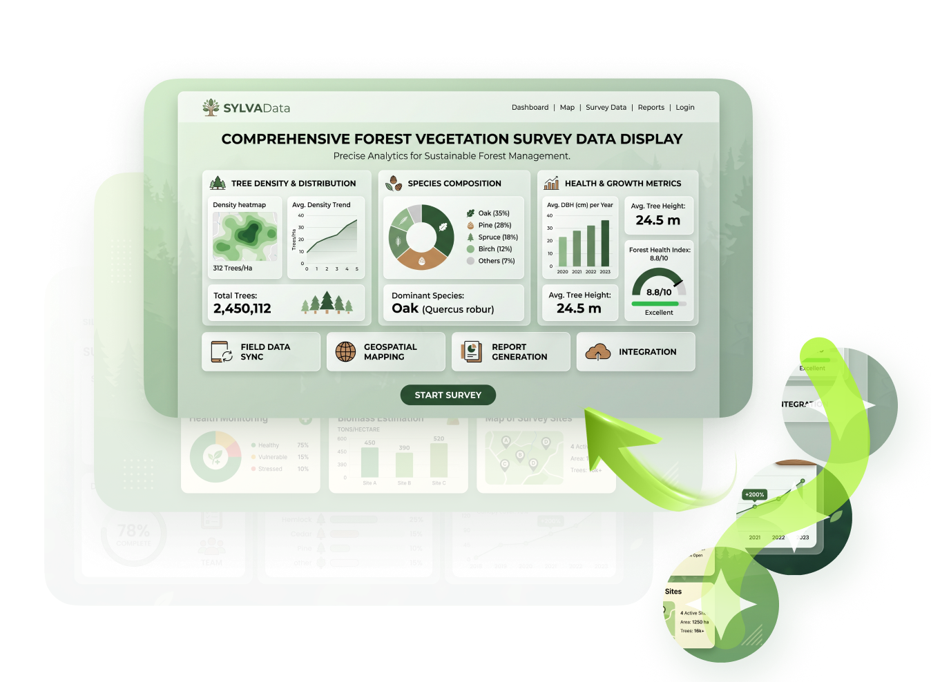 presentation image usage