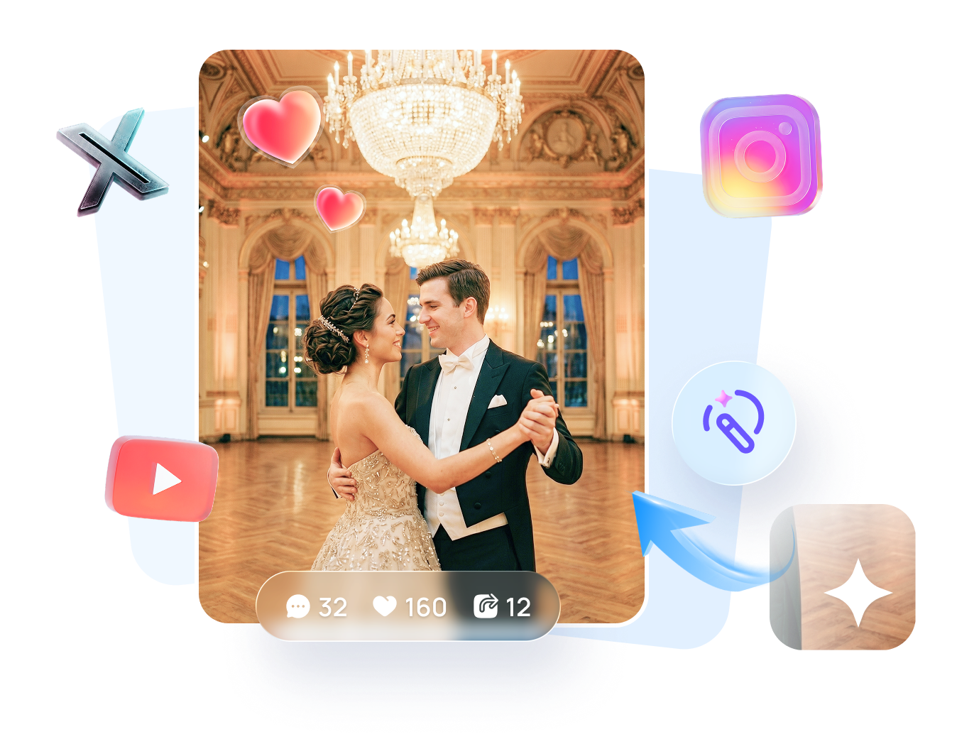 social media sharing