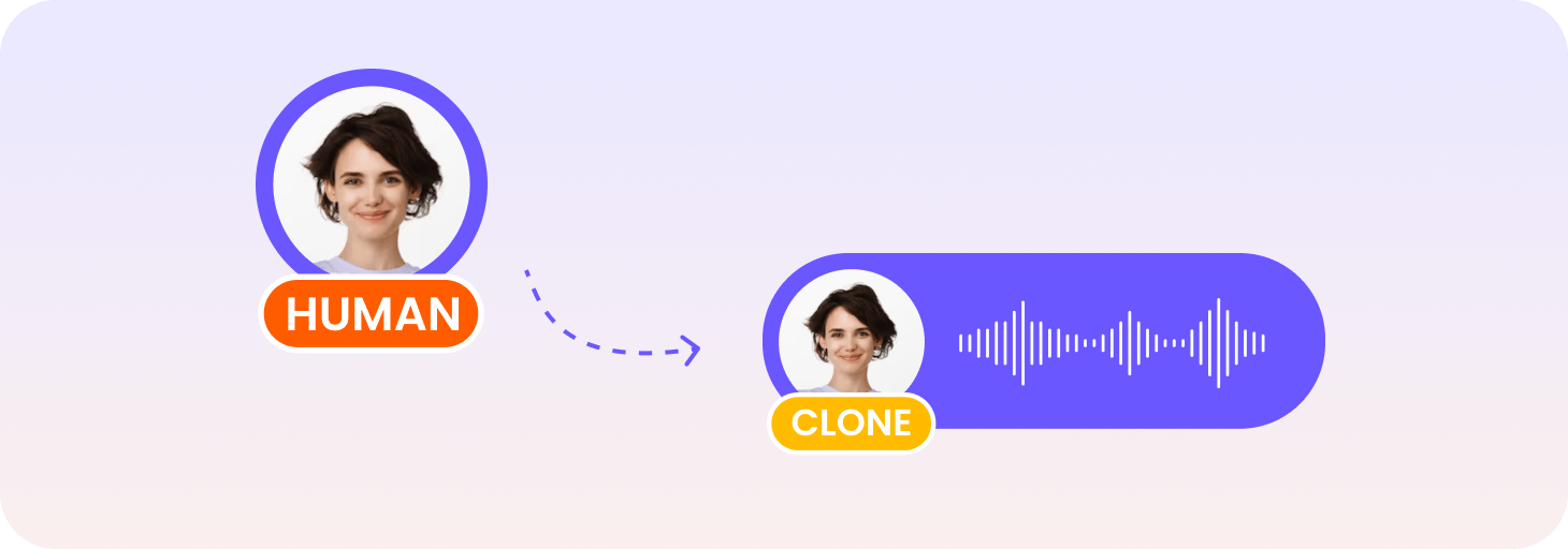 ai voice clone