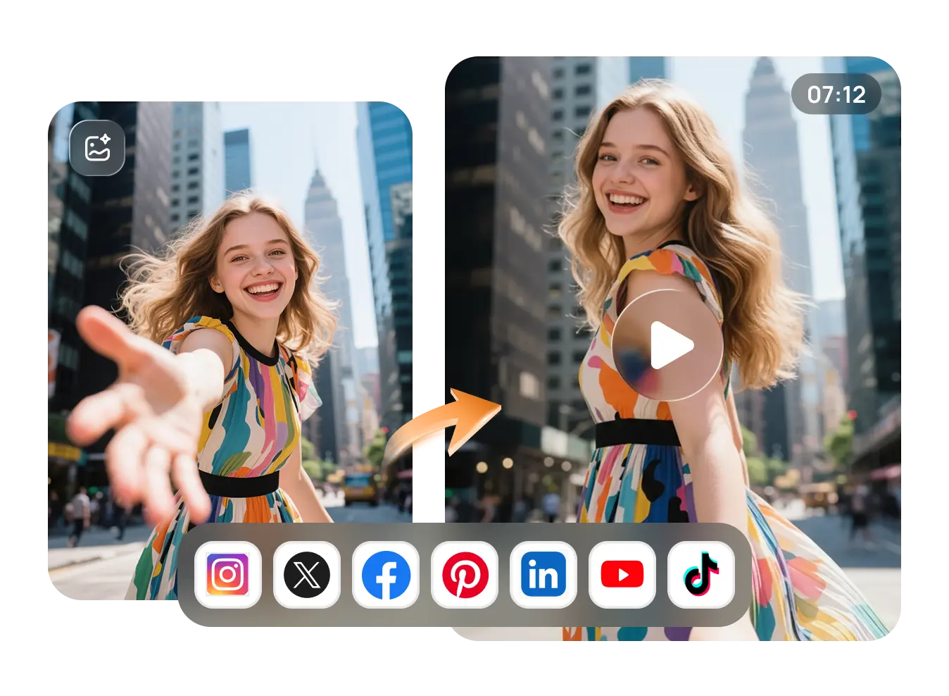 turn image into social media content