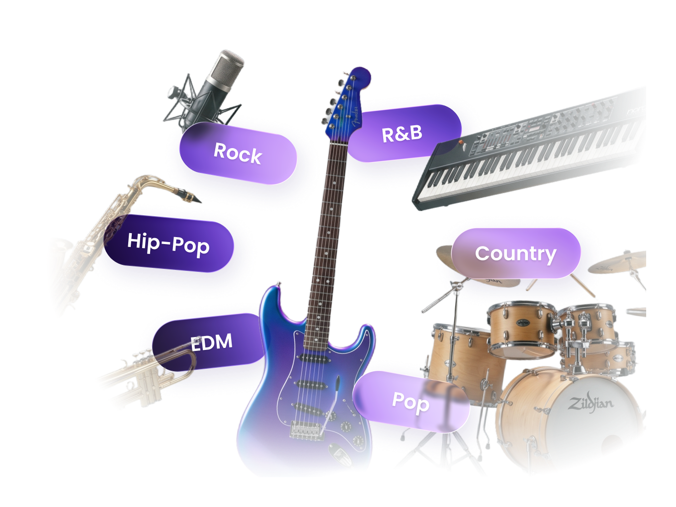 High quality AI generated music for commercial use