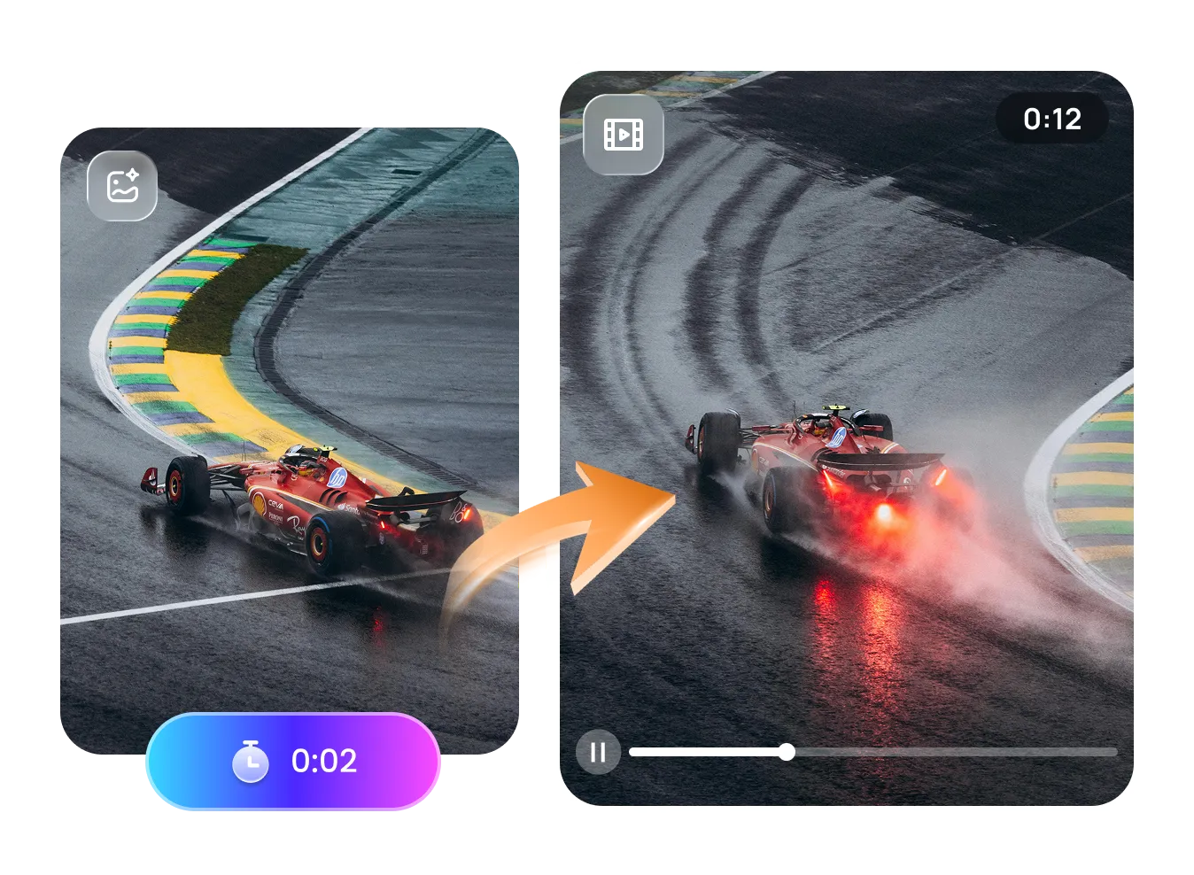 High-Fidelity Video Generation in Seconds