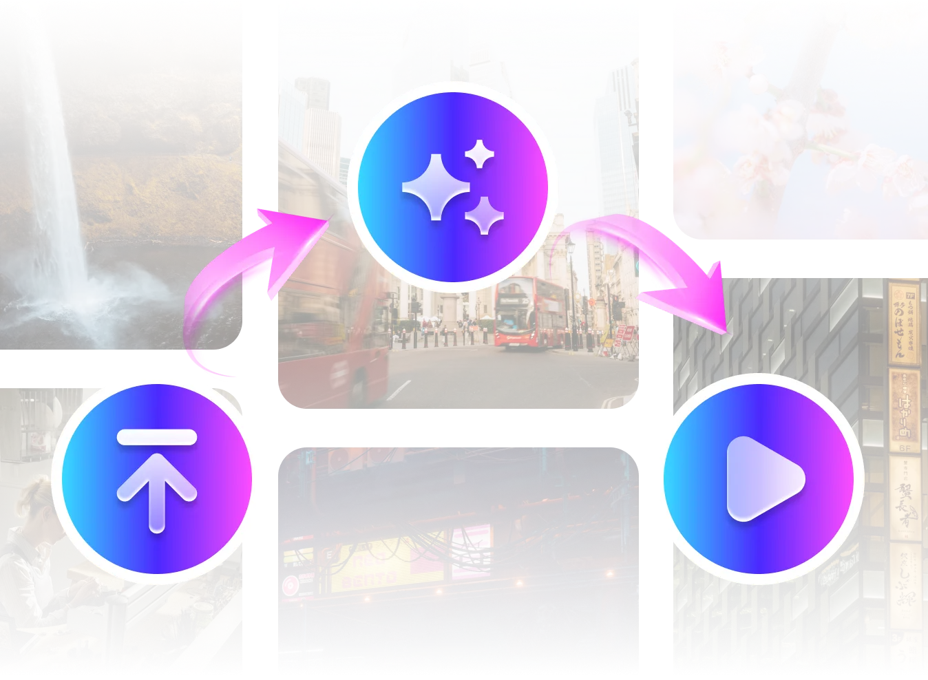 Streamlined Workflow