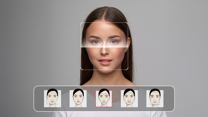 face+++ attractiveness analyzer