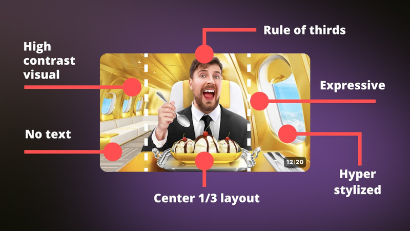 how to make a good youtube thumbnail