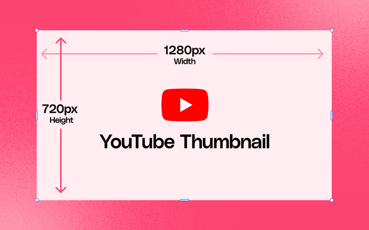 how to make a thumbnail for youtube