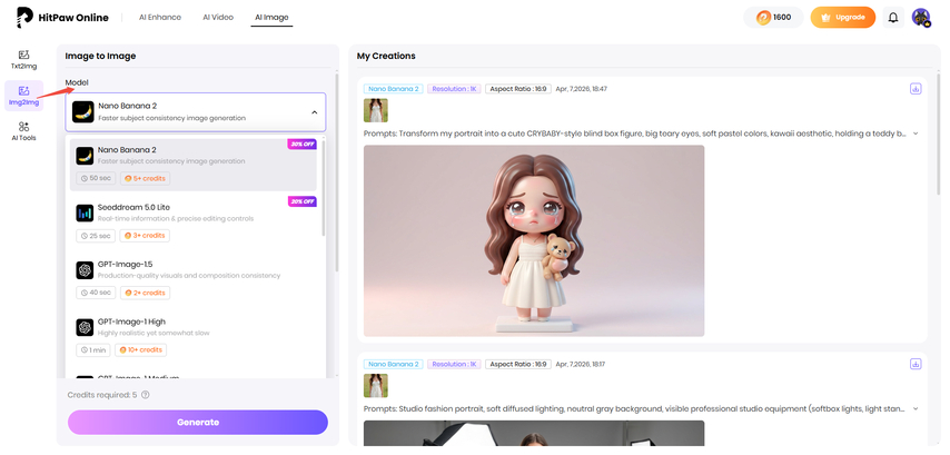 vishu prompt generate ai photo