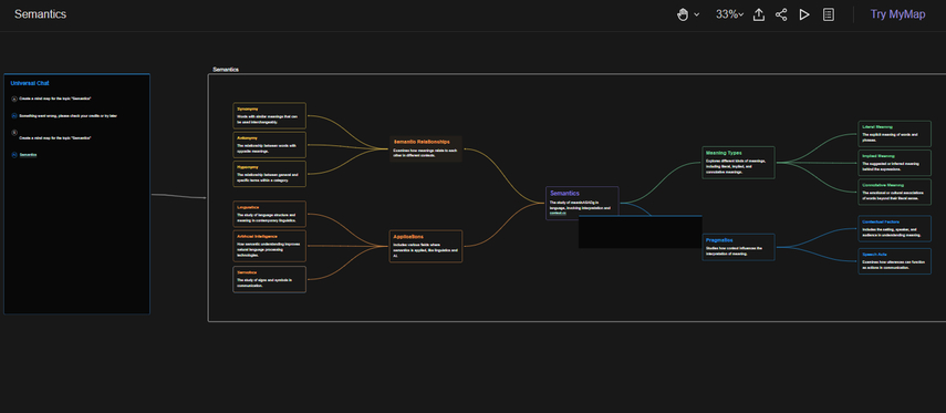 MyMap.AI concept map generator