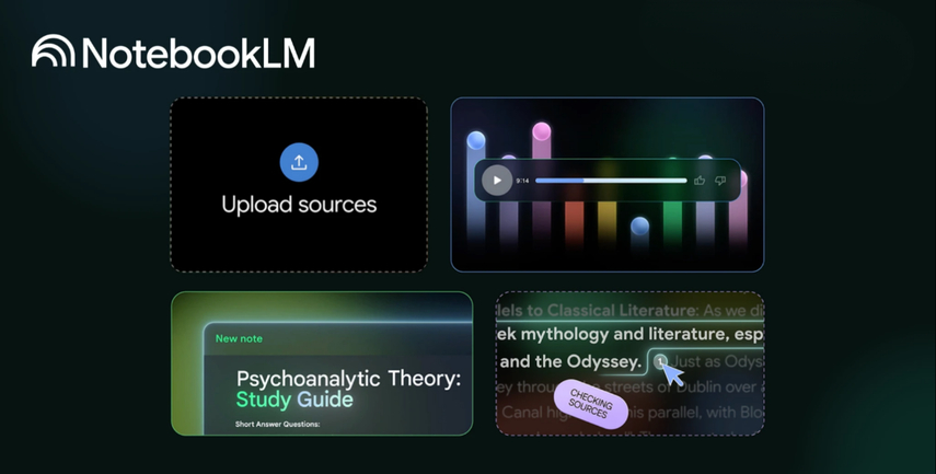 importance of prompts in notebooklm