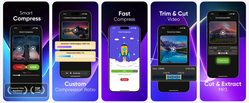 Handbrake.pro Video Compress App