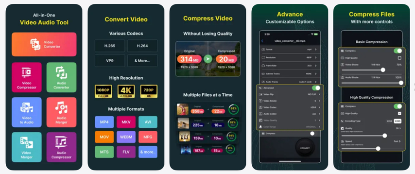 Video Converter Compressor App