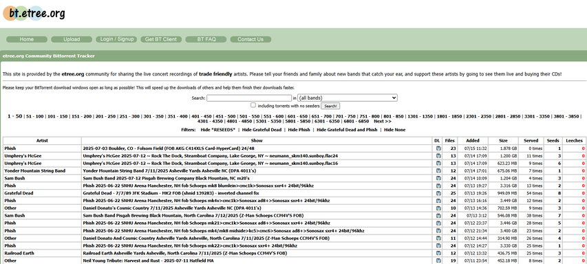 Etree music torrent site