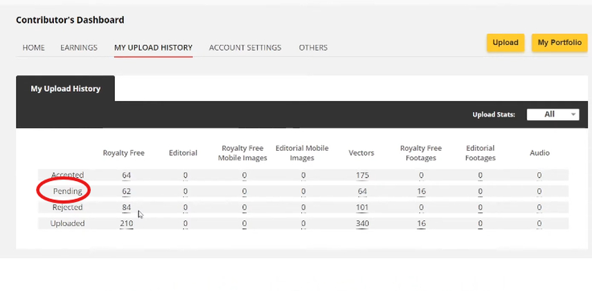 Pending uploads in 123RF