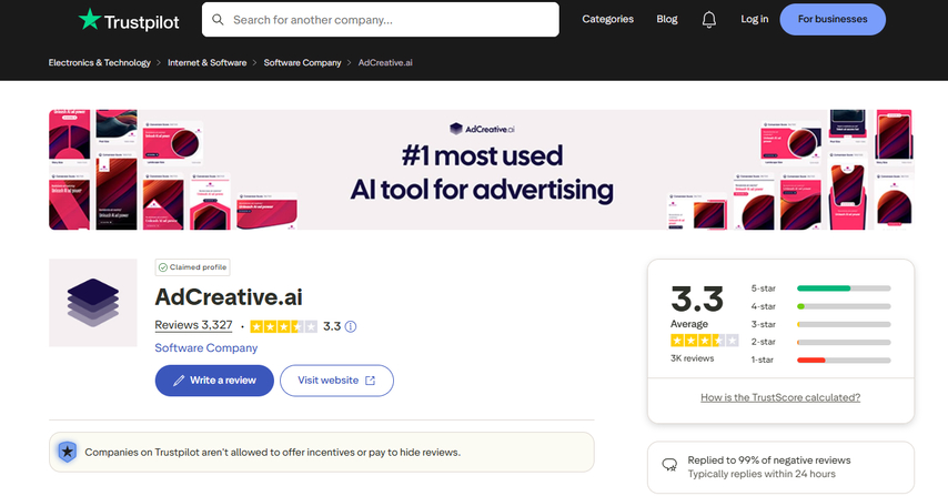 Ad Creative AI Trustpilot ratings