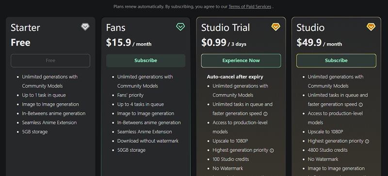 animon price plan