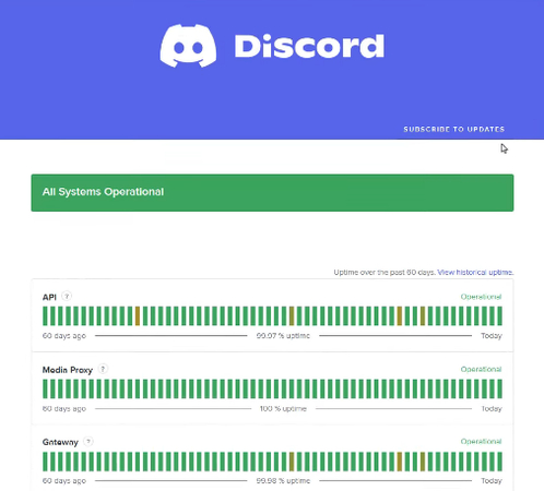 Checking Discord server status