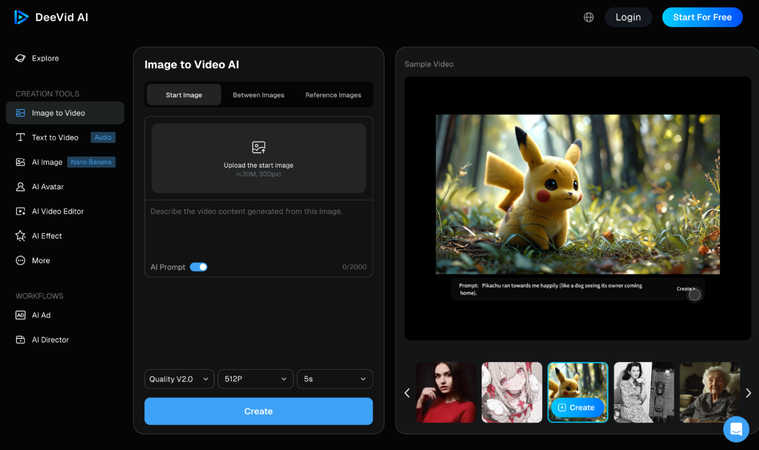 overview of deevid ai video creation tool