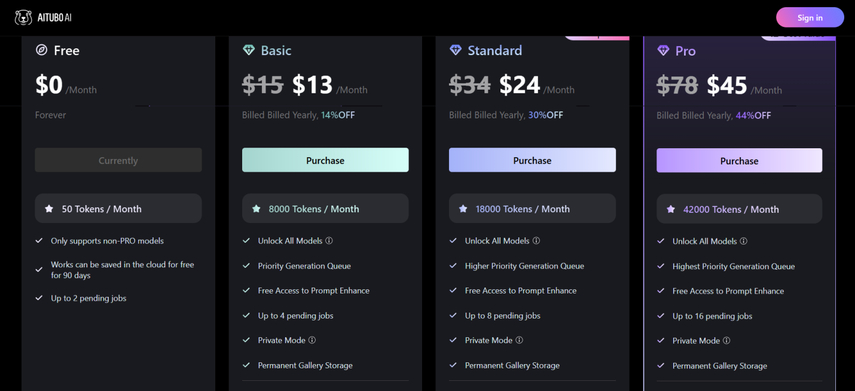 freemium model with paid upgrades