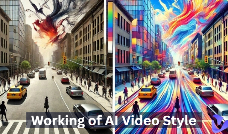 process of how ai style transfer works