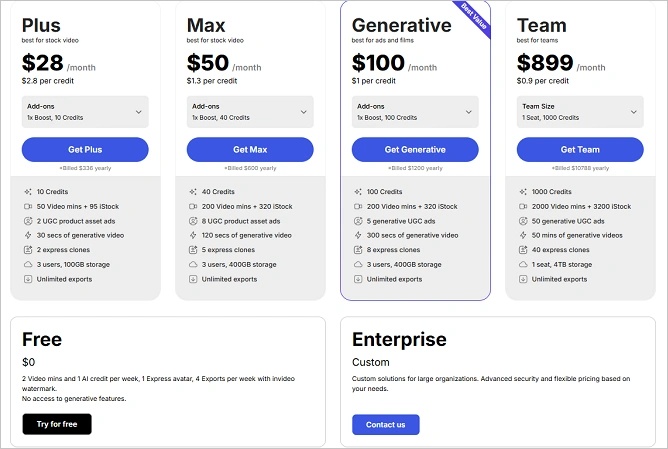 invideo ai video generator pricing