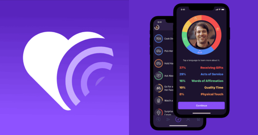 thoughtful actions app