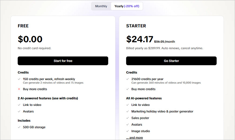 pippit AI price plan