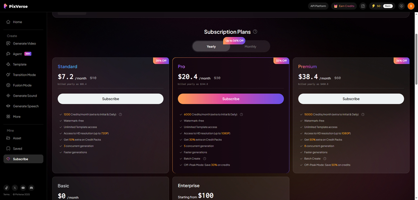 pixverse v5 pricing