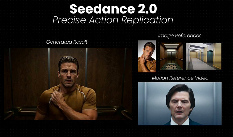 seedance 2.0 key features