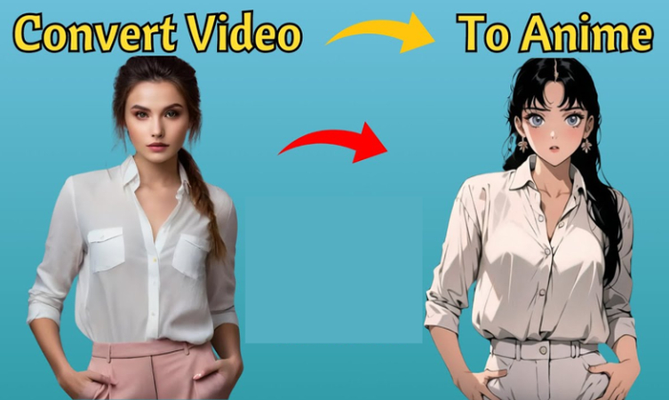significado de converter vídeo para estilo anime